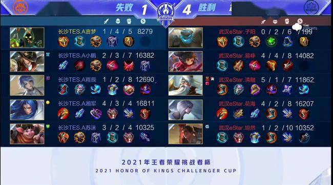 通过高位选 通过高位选