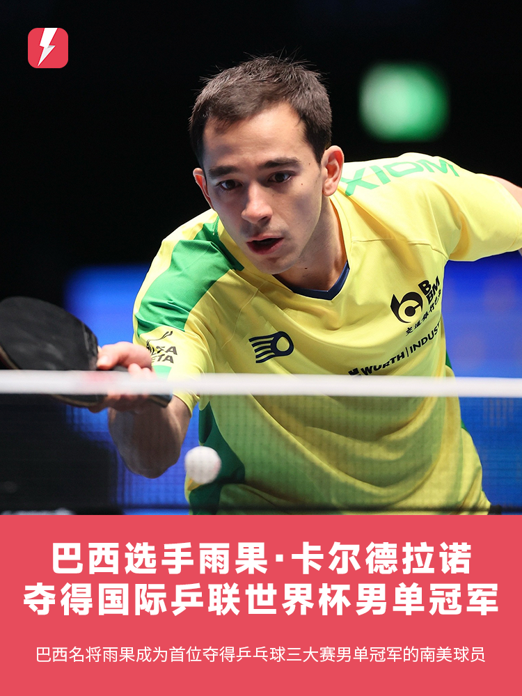 风险分布 风险分布