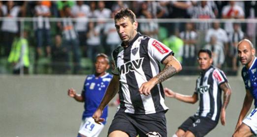 长期回报率 长期回报率