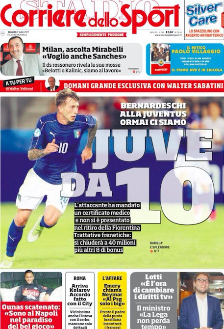 人员层面 人员层面