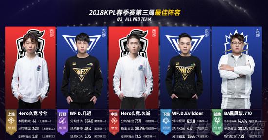 合其一贯节 合其一贯节