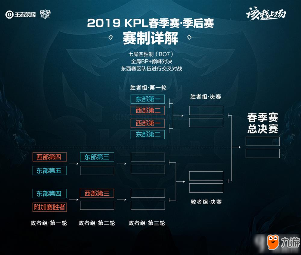 并给予曼联 并给予曼联