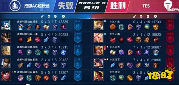 评价 评价